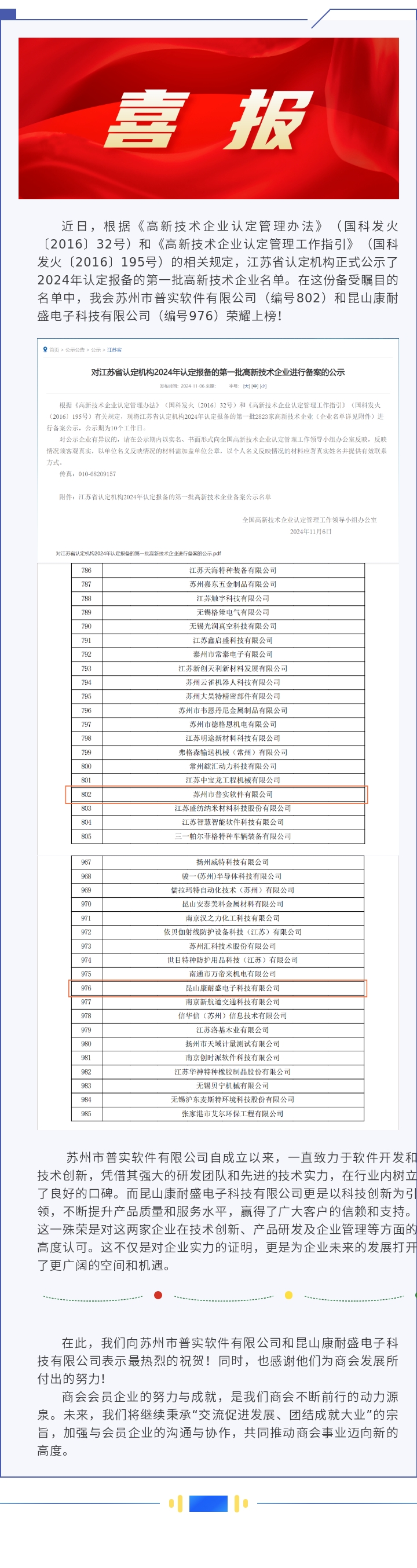 喜报！热烈祝贺我会2家企业进入江苏省2024年第一批认定报备高新技术企业公示名单.jpg